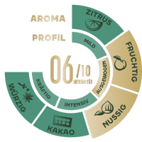 Jacobs AromaRad SelektionDesJahres GanzeBohne