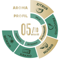 Jacobs AromaRad Barista Crema