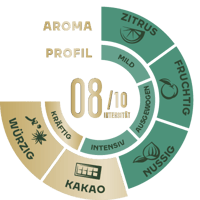 Jacobs AromaRad Barista Espresso