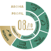 Jacobs AromaRad Cafe Espresso