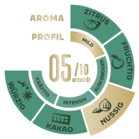 Jacobs AromaRad CafeCrema Aromabohnen