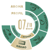 Jacobs AromaRad CafeCrema intensiv