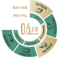 Jacobs AromaRad Kro╠ênung Crema