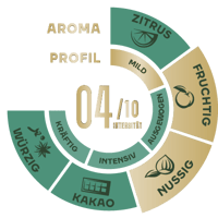 Jacobs AromaRad Origins Brazil