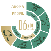 Frohes Fest Crema 450g